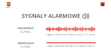 Krajowy Trening Reagowania Akademii O...