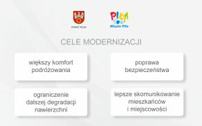Modernizacja drogi Piła-Zelgniewo z udziałem Gminy Piła