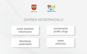 Modernizacja drogi Piła-Zelgniewo z udziałem Gminy Piła