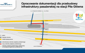 duża inwestycja na tacji PKP