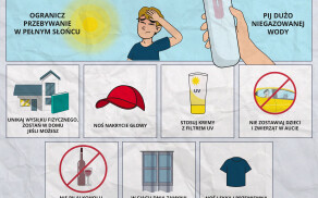 Uwaga na upały. Jak sobie radzić?