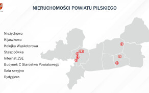 Modernizacja i racjonalne wykorzystanie nieruchomości