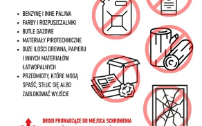Edukacja OLiOC: Instrukcja reagowania na zgrożenia