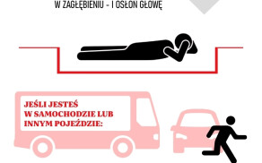 Edukacja OLiOC: Instrukcja reagowania na zgrożenia