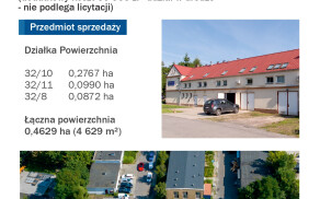 Atrakcyjna nieruchomość na sprzedaż w Pile!
