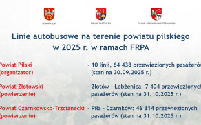 Porozumienie Powiatów w sprawie transportu publicznego