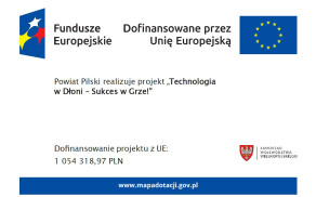 Technologia w Dłoni – Sukces w Grze