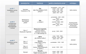 Edukacja prawna