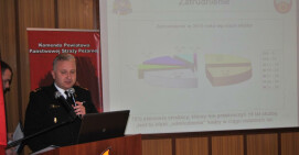 Pilscy strażacy podsumowali 2015 rok 