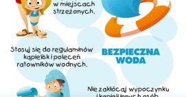 Woda w kąpieliskach nadaje się do kąpieli