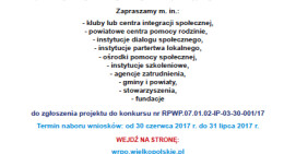 Konkurs na aktywizację społeczną, zdrowotną, edukacyjną, zawodową oraz środowiskową