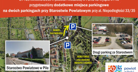 Udostępniamy miejsca parkingowe