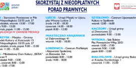  Bezpłatne porady prawników w Powiecie Pilskim 
