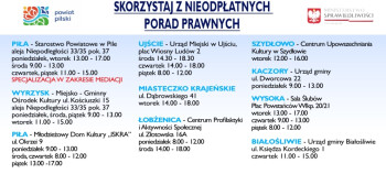  Bezpłatne porady prawników w Powiecie Pilskim 
