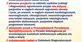 Funkcjonowanie szpitali w związku z zagrożeniem zakażenia koronawirusem