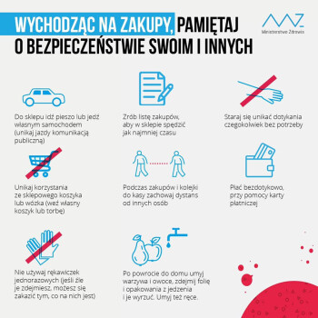 Sanepid radzi jak bezpiecznie robić zakupy