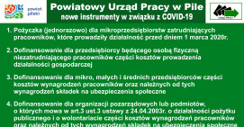 Pomoc dla przedsiębiorców z Powiatowego Urzędu Pracy na czas epidemii koronawirusa