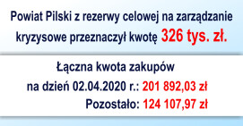Powiat wspiera zakup środków ochrony dla szpitali, policji i straży pożarnej