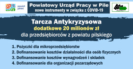 20 milionów złotych na wsparcie przedsiębiorców z powiatu pilskiego