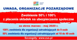 Pomoc dla organizacji pozarządowych w czasie pandemii koronawirusa
