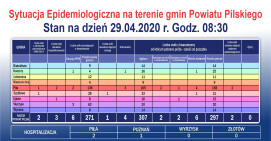 Koronawirus: Idziemy w dobrym kierunku
