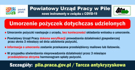 Umarzanie pożyczek i nowe formy wsparcia z PUP
