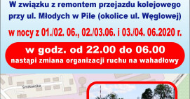 Przejazd przy ul. Młodych będzie zamknięty