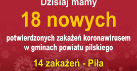 Liczba zakażeń w gminach powiatu pilskiego wzrosła