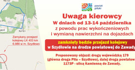 Przejazd kolejowy w Szydłowie znowu zamknięty