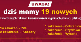 Liczba zakażonych rośnie