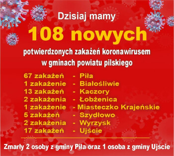 Kolejne zakażenia SARS-CoV-2. Przestrzegajmy zasad bezpieczeństwa