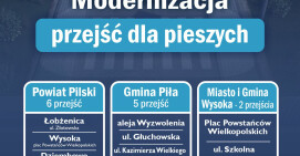 Modernizacja przejść dla pieszych, będzie bezpieczniej  