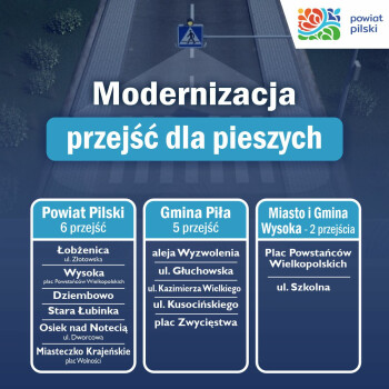 Modernizacja przejść dla pieszych, będzie bezpieczniej  