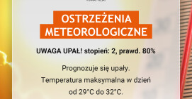 Nadal będzie gorąco!