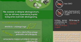 Ekożywność - z czym to się je?