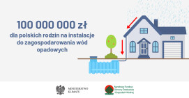 Dotacje na przydomowe instalacje zatrzymujące wody opadowe