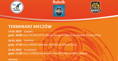 Ćwierćfinał Młodzieżowych Mistrzostw Polski Juniorek Starszych U19K