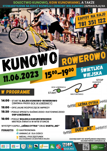 Kunowo - Rowerowo