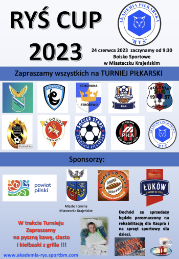 Ryś Cup 2023