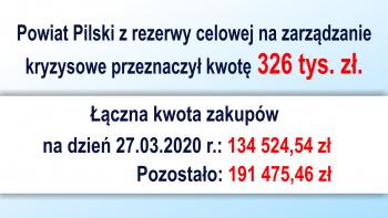 Zakupy środków ochronnych i do dezynfekcji ze środków Powiatu Pilskiego i Wojewody Wielkopolskiego