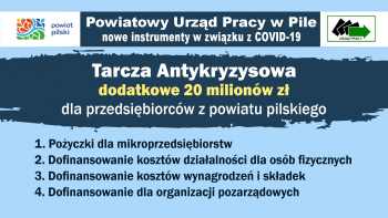 20 milionów złotych na wsparcie przedsiębiorców z powiatu pilskiego