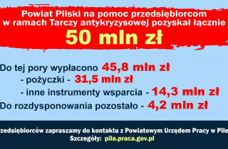 Kopia_zapasowa_PUP TARCZA ANTYKRYZYSOWA ta 3 MW